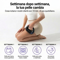 Hylysis SculptPro™ – Massaggiatore Rimodellante a Percussione e Rotazione