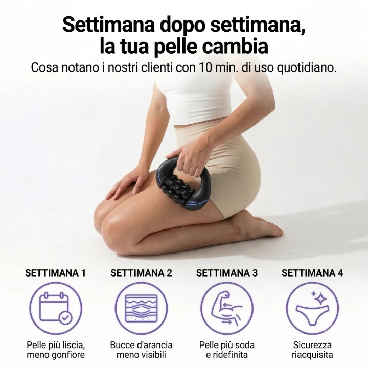 Hylysis SculptPro™ – Massaggiatore Rimodellante a Percussione e Rotazione